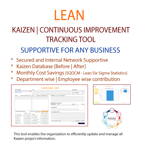 Kaizen Lean Software